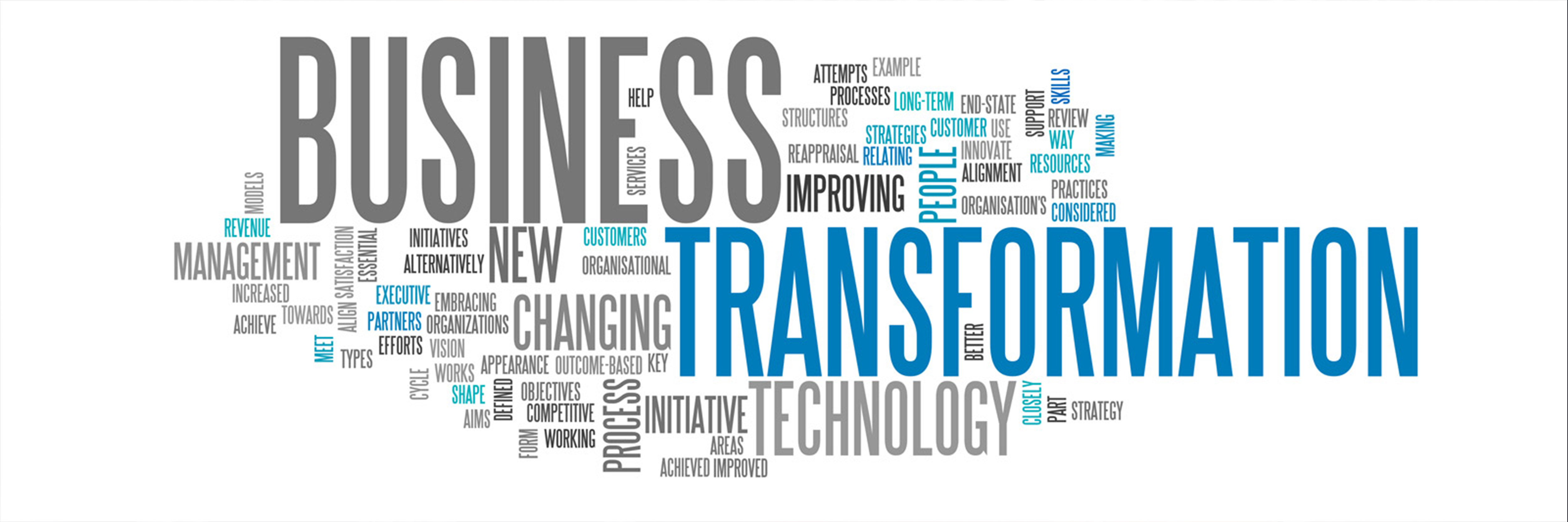 business transformation word cloud